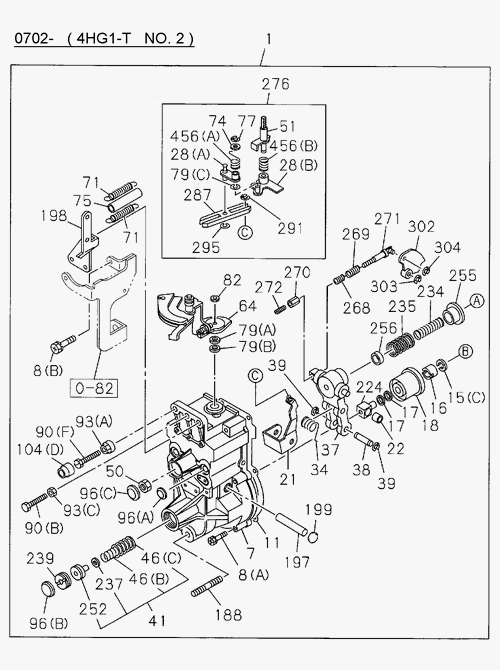 Partial Engine